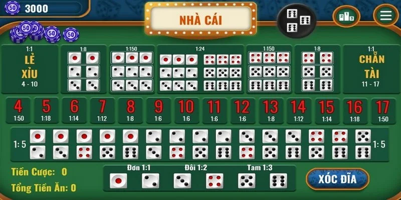 tinh-tai-xiu-theo-ty-le-cuoc-3-mat-giong-nhau
